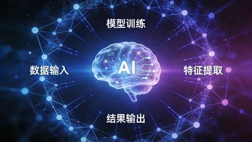 AI搜索新時(shí)代:網(wǎng)站SEO與GEO的未來發(fā)展趨勢(shì)預(yù)判